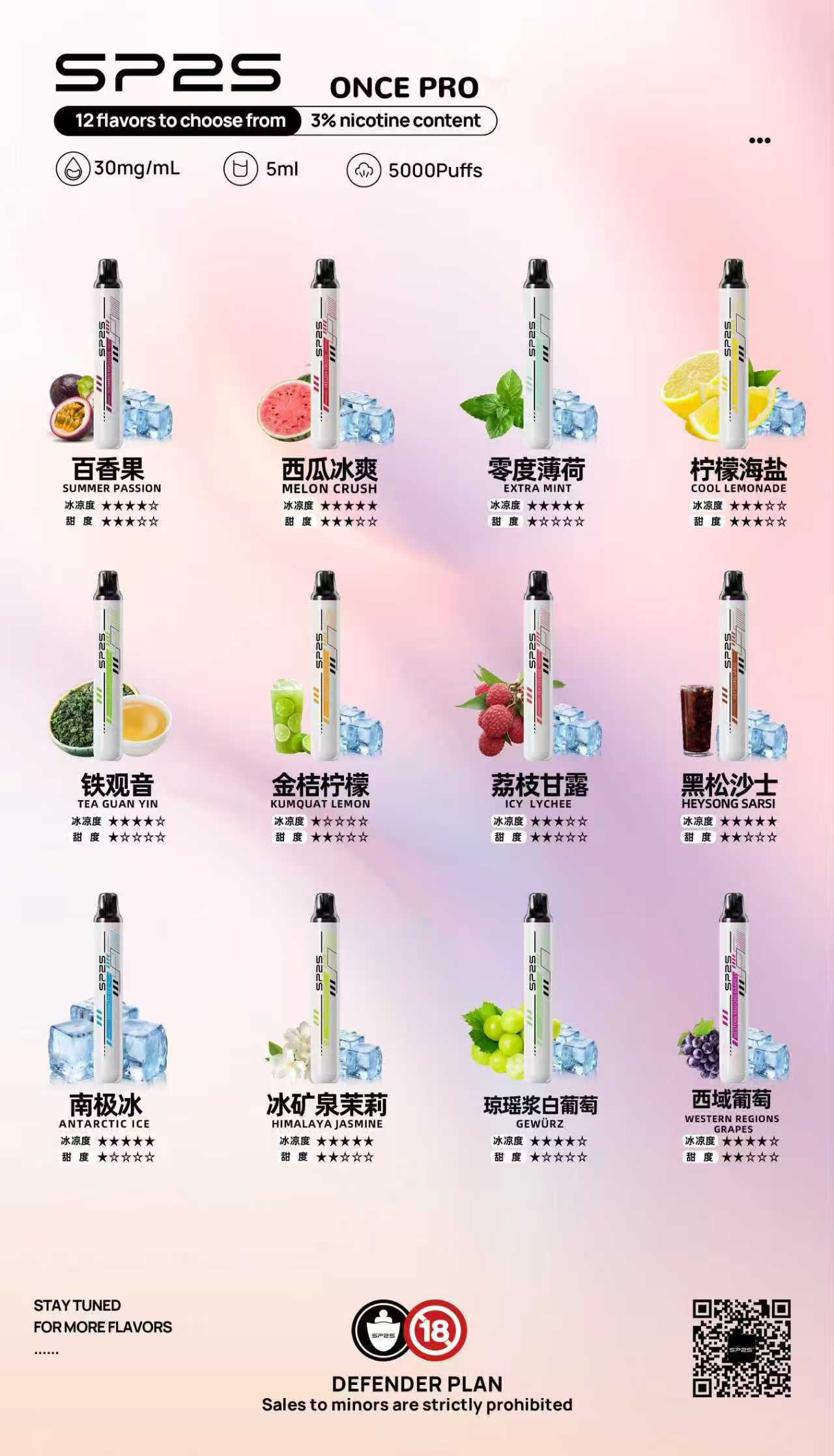 SP2S5000口輕巧拋棄式一次性電子煙,免充電❤️