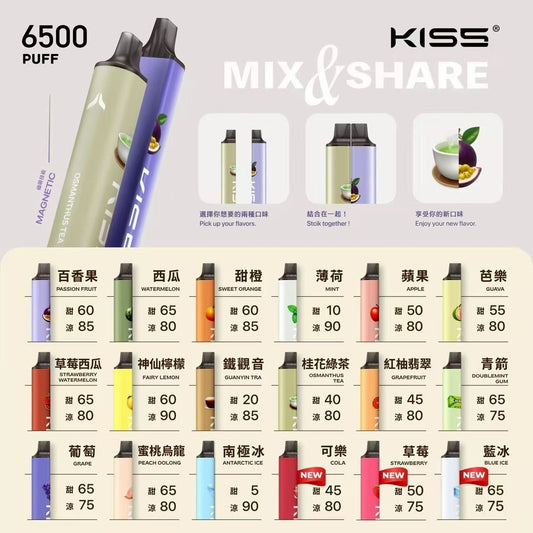 KIS5 6500口拋棄式電子菸｜18種口味磁吸雙口味設計｜現貨人氣推薦❤️